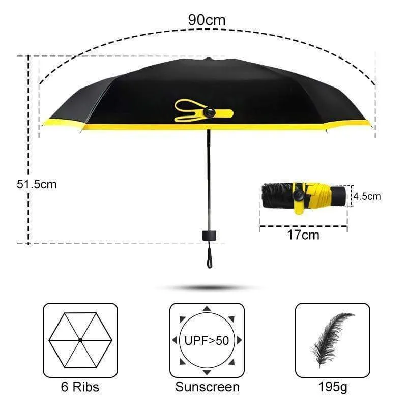 Micro Pocket Umbrella