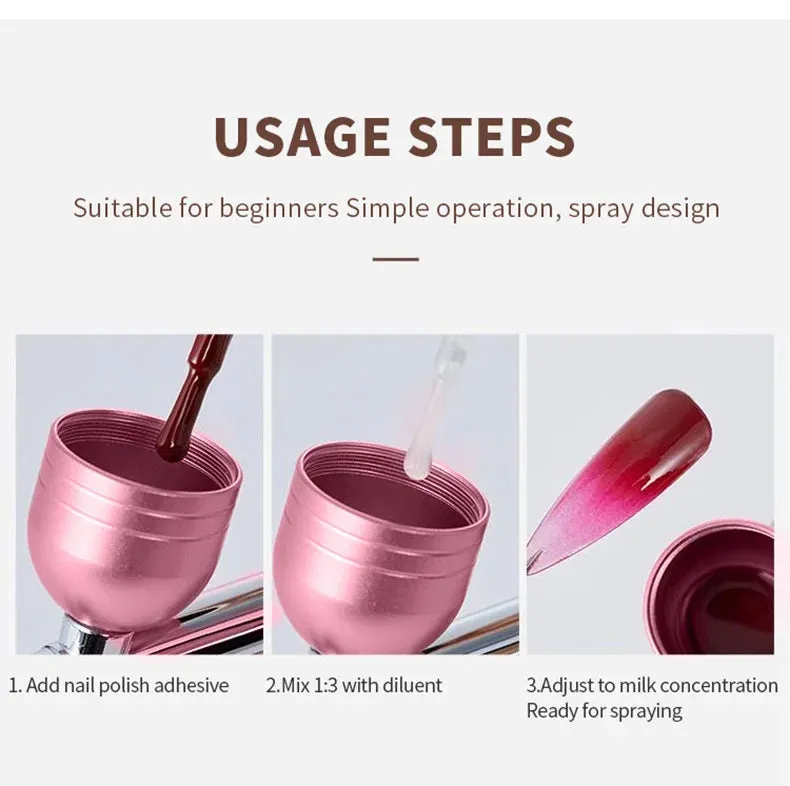 Professional Nail Art Painting USB Compressor, Disinfectant Fogger Machine, Sanitizer Sprayer. Electrostatic ULV Atomizer & Cordless Handheld Nano Steam Gun