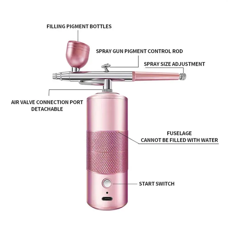 Professional Nail Art Painting USB Compressor, Disinfectant Fogger Machine, Sanitizer Sprayer. Electrostatic ULV Atomizer & Cordless Handheld Nano Steam Gun