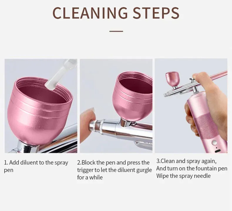 Professional Nail Art Painting USB Compressor, Disinfectant Fogger Machine, Sanitizer Sprayer. Electrostatic ULV Atomizer & Cordless Handheld Nano Steam Gun
