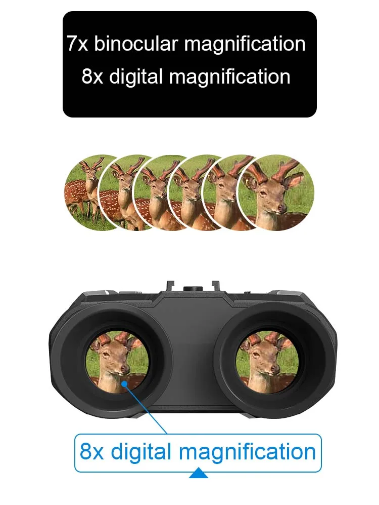 RECON GS2  Military Goggles Type Night Vision Binoculars HD Helmet Mountable Digital Infrared Night Vision